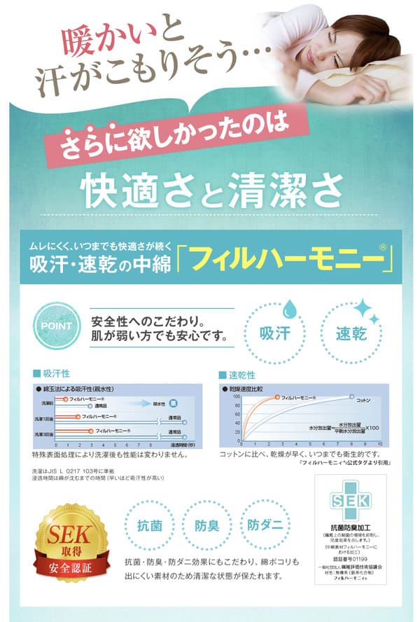 フィルハーモニー